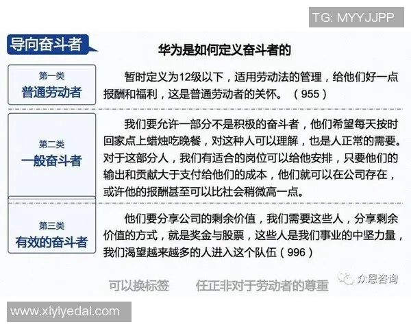 赵继伟的篮球之路:从青涩少年到国家队核心的成长历程与奋斗精神 赵继伟的篮球之路:从青涩少年到国家队核心的成长历程与奋斗精神