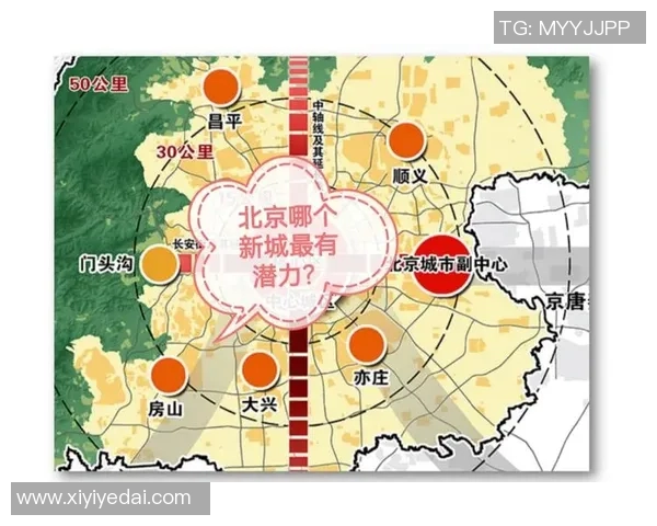北京与上海综合实力对比分析探讨两座城市的经济文化发展潜力与未来趋势 北京与上海综合实力对比分析探讨两座城市的经济文化发展潜力与未来趋势